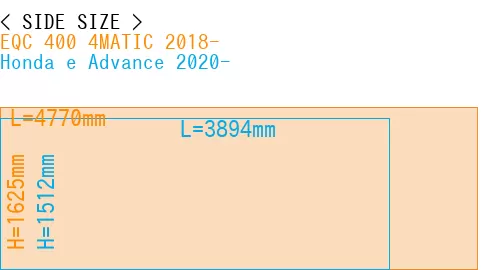 #EQC 400 4MATIC 2018- + Honda e Advance 2020-